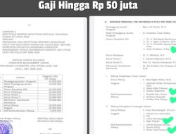 Ramai-ramai! Inilah 11 Kader PSI yang Gabung FOLU Net Sink 2030 KLHK Lengkap dengan Jabatan