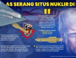 Disindir Trump Soal Pergantian Rezim, Iran Janji Bakal Balas Serangan Amerika