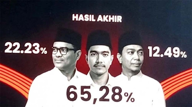 Kaesang Menang, Guntur: Calon Lain Hanya Boneka