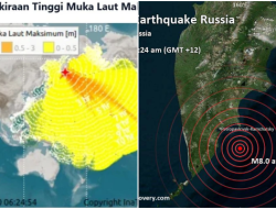 Waspada! Gempa M8,7 Guncang Rusia, Berpotensi Tsunami di Wilayah Indonesia, Ini Lokasi Terdampak