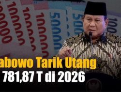 WOW! Pecahkan Rekor Tertinggi, Tahun Depan Pemerintah Tarik Utang Rp749 Triliun