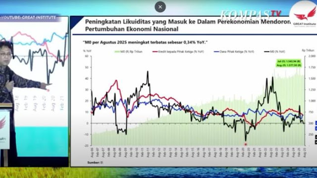 Bukan Prabowo, Purbaya Akui Menghadap Jokowi saat Hadapi Resesi Februari 2025