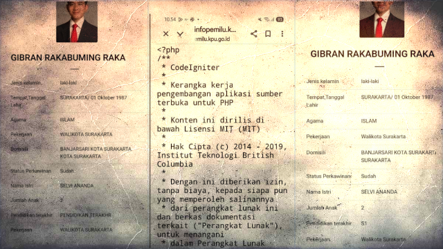 Kejanggalan Data Gibran di Situs KPU, dari ‘Pendidikan Terakhir’, Tak Bisa Diakses, hingga Berubah Jadi S1