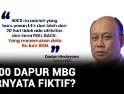 KACAU! Legislator Ungkap Dugaan 5.000 Dapur MBG Fiktif: Lokasi Terdaftar, Tak Dibangun