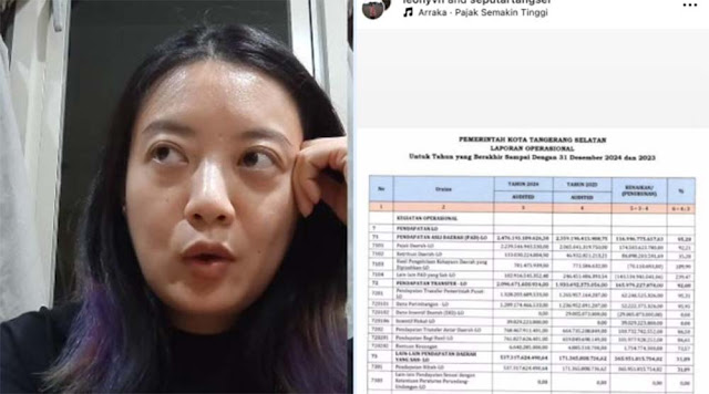 Artis Leony Kritik Pemkot Tangsel: Anggaran Jalan Rp 731 Juta, Konsumsi Rapat Rp 60 Miliar