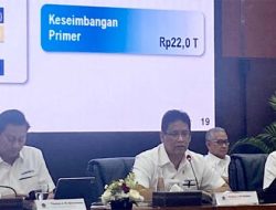 Breaking News! APBN Tekor Rp 321,6 Triliun hingga Agustus 2025