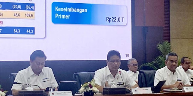 Breaking News! APBN Tekor Rp 321,6 Triliun hingga Agustus 2025