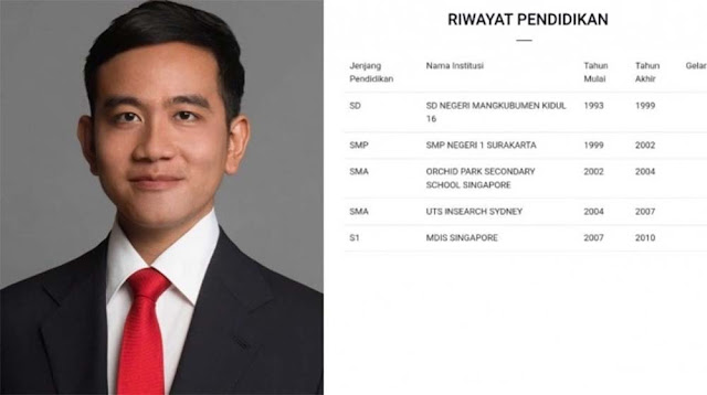 Tak Cuma di Indonesia, Ijazah Gibran Jadi Gunjingan Diaspora di Sydney: Banyak yang Membicarakan