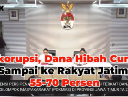 MAKI Akan Laporkan Dugaan Korupsi Dana Hibah Pesantren di Jawa Timur ke KPK