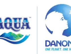 Aqua vs Danone: Fakta Mengejutkan di Balik Sumber Air Minum Kemasan Anda!
