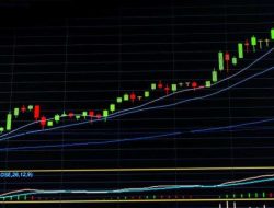 Analisis Rebalancing LQ45 2025: Saham EMTK & BUMI Melonjak, Ini Prospek dan Daftar Perubahannya