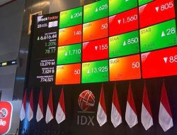 Rupiah Menguat ke Rp 16.608, IHSG Malah Anjlok? Ini Sektor Penyebabnya!