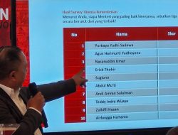 Peringkat 1! Purbaya Yudhi Sadewa Menteri Terbaik Versi Survei GREAT Institute