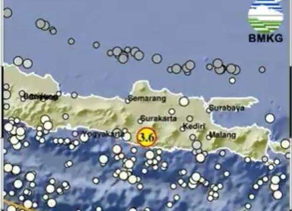 Gempa Wonogiri 3.6 SR: Info Terkini BMKG, Lokasi, dan Dampak Guncangan