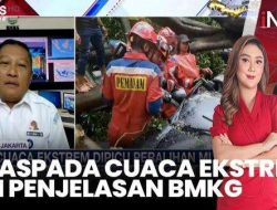 Waspada Cuaca Ekstrem BMKG November 2025 - Februari 2026: Wilayah & Antisipasi