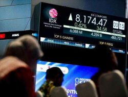 IHSG Hari Ini Dibuka Menguat: Top Gainers XCLQ, FPNI, dan XDIF Melonjak di Atas 20%