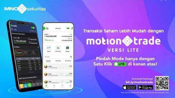 MotionTrade Lite vs Pro: Review Fitur & Keunggulan untuk Pemula dan Profesional