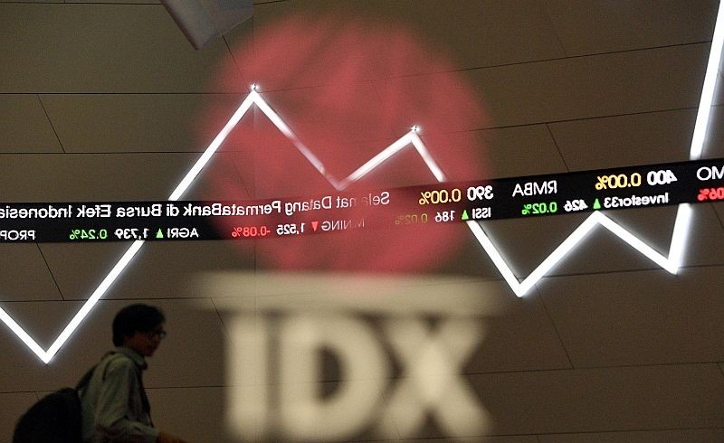 Saham PURI Kembali Diperdagangkan di Papan FCA Mulai 5 November 2025, Ini Penjelasannya