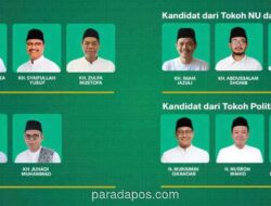 Analisis Insantara Petakan 14 Nama Kuat Calon Pimpinan PBNU Jelang Muktamar ke-35