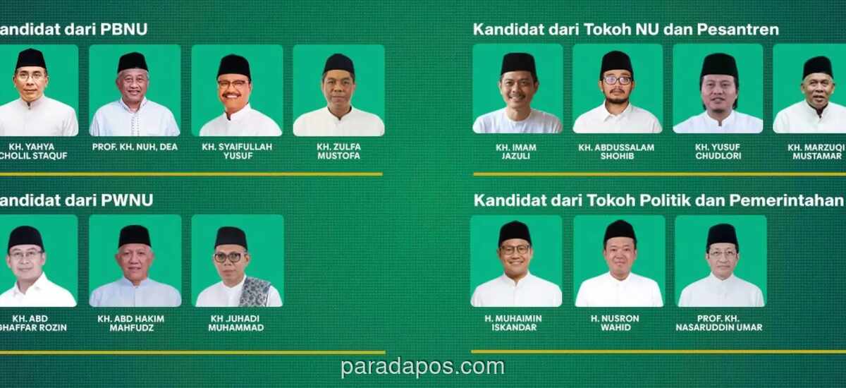 Analisis Insantara Petakan 14 Nama Kuat Calon Pimpinan PBNU Jelang Muktamar ke-35