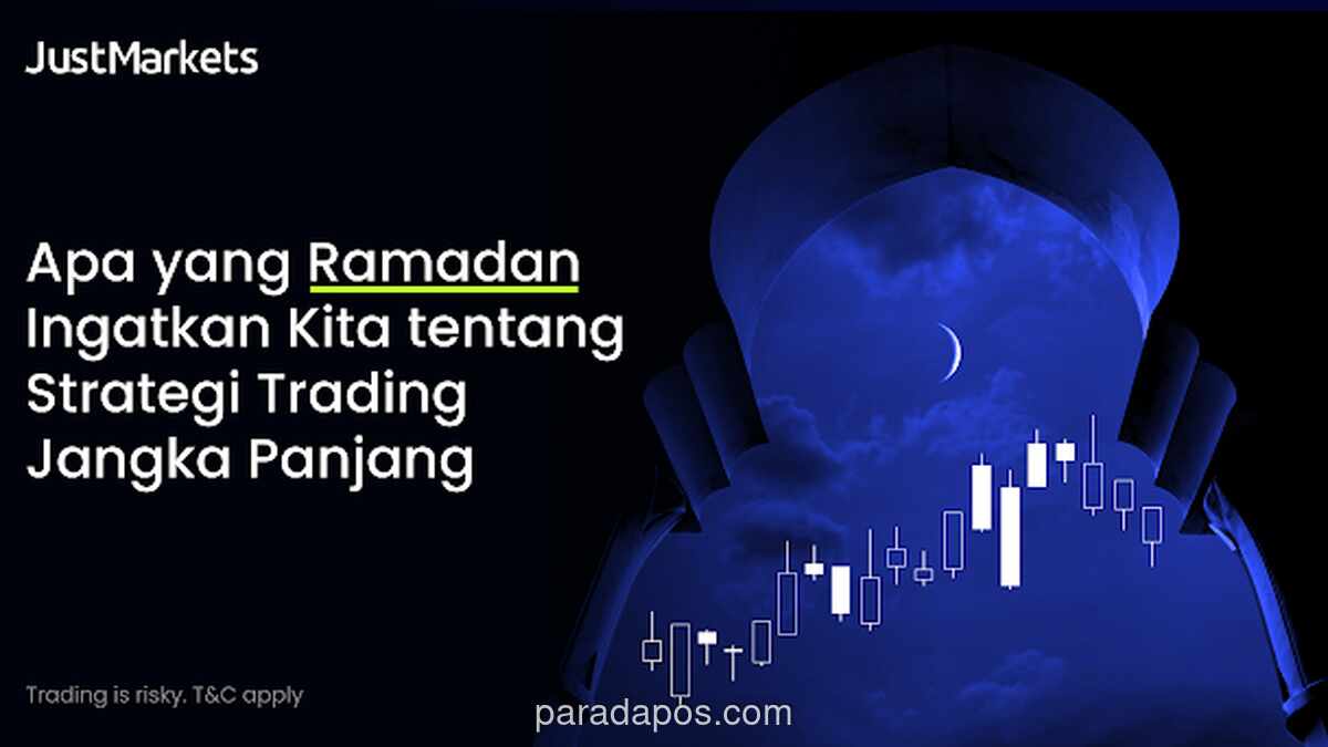 Nilai Ramadan sebagai Fondasi Disiplin dan Kesabaran dalam Trading Jangka Panjang