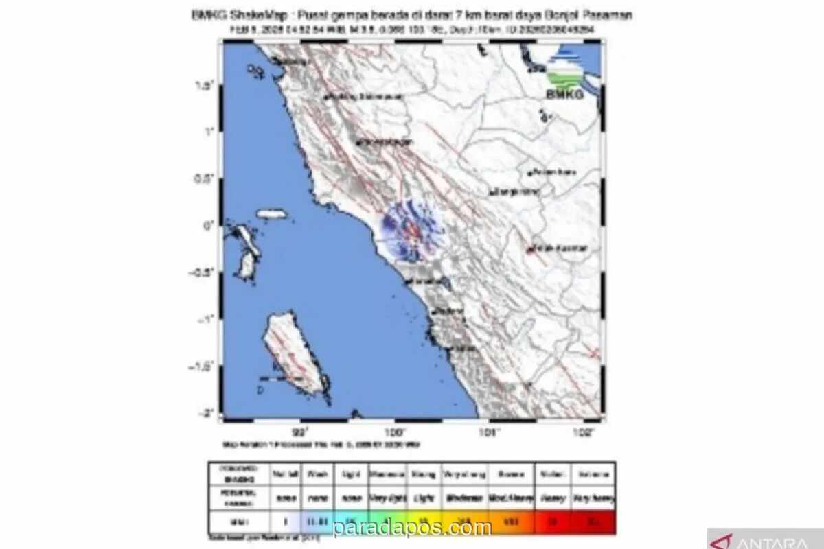 Gempa M 5,0 Guncang Pasaman Barat, BMKG Pastikan Tak Berpotensi Tsunami