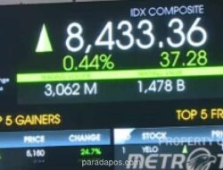 IHSG Diproyeksikan Lanjutkan Penguatan, Targetkan Level 8.500