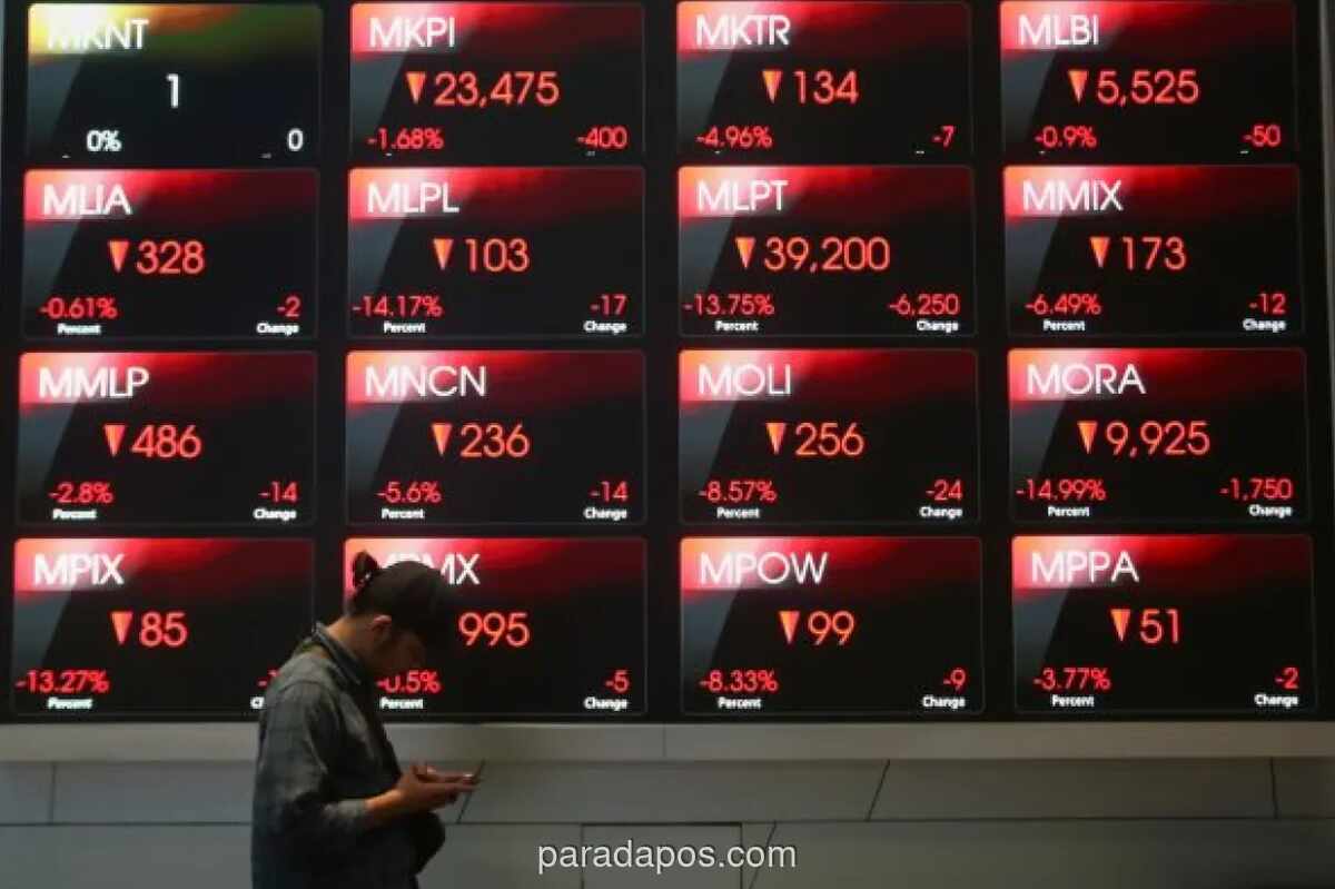 IHSG Diproyeksi Melemah, Investor Waspadai Sarasehan Ekonomi dan Data Inflasi AS