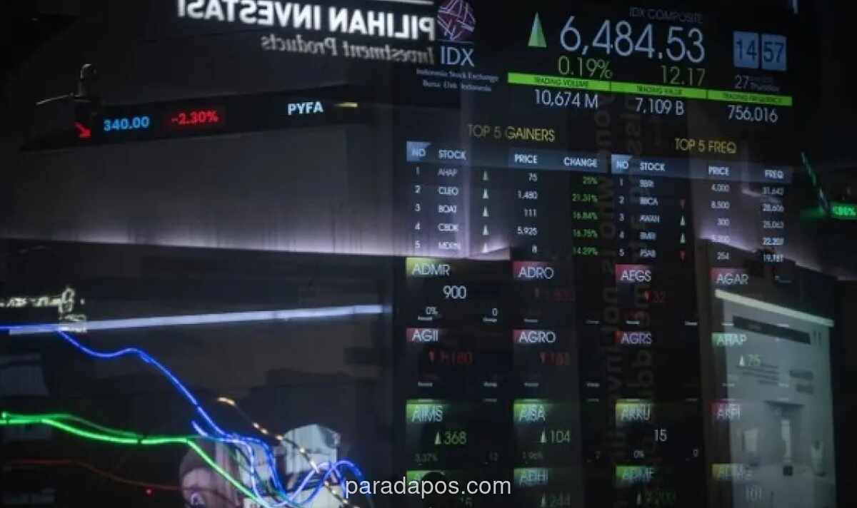 IHSG Menguat 0,45% di Tengah Fokus Pasar pada Ketegangan Dagang AS-China