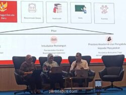 Kemendikbudristek Buka 96 Formasi Guru PPPK untuk Empat SMA Unggul Garuda Baru