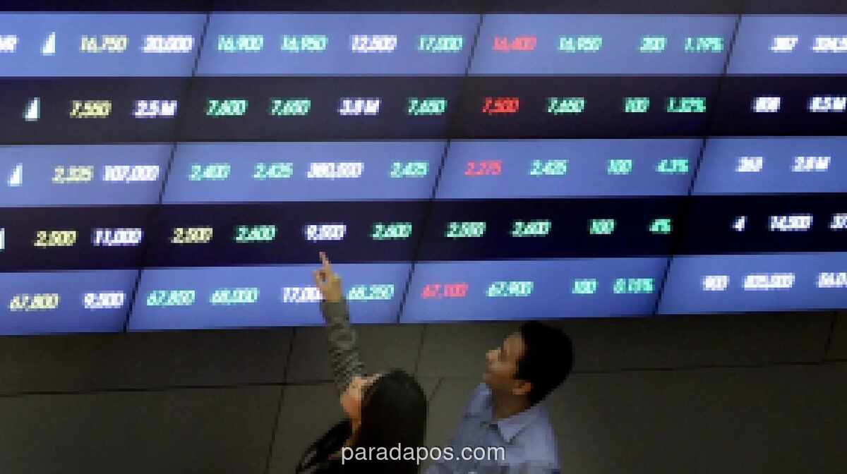 IHSG Menguat 0,94% di Awal Sesi, Lanjutkan Penguatan