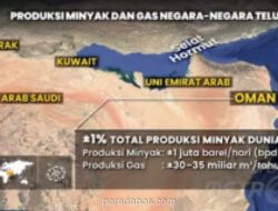 Penutupan Selat Hormuz oleh Iran Picu Ancaman Krisis Energi Global