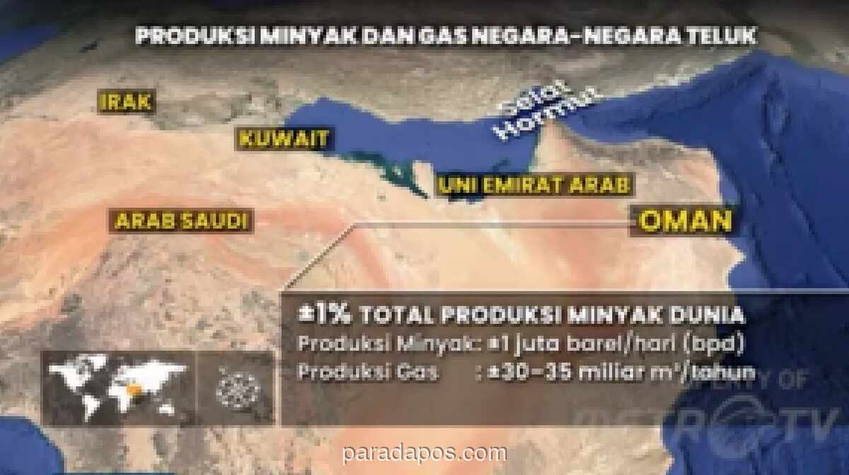 Penutupan Selat Hormuz oleh Iran Picu Ancaman Krisis Energi Global