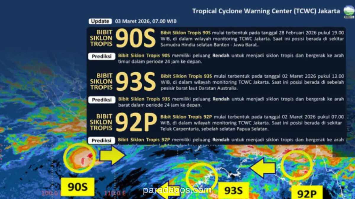 BMKG Waspadai Tiga Bibit Siklon Tropis, Potensi Cuaca Ekstrem Meluas