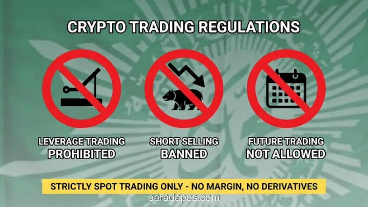 Muhammadiyah Keluarkan Fatwa: Trading Kripto Diperbolehkan dengan Syarat Ketat