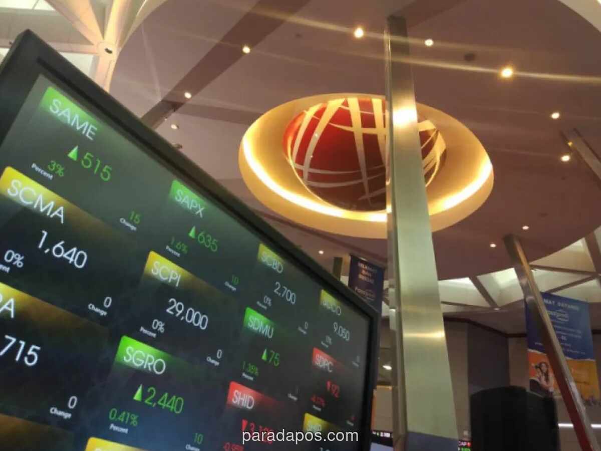 IHSG Bangkit 1,44% di Awal Perdagangan, Pulih dari Koreksi Tajam