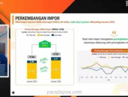 Impor Indonesia Melonjak 18,21% di Januari 2026, Didorong Barang Modal dan Bahan Baku