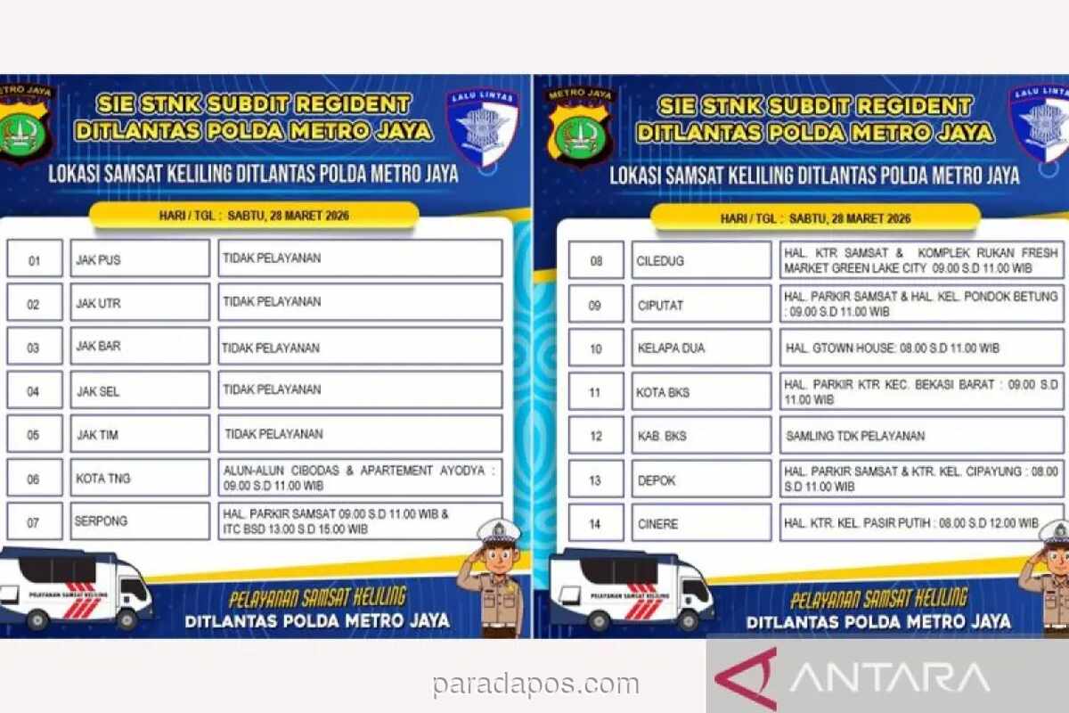Samsat Keliling Polda Metro Jaya Hadir di Delapan Titik Jabodetabek Hari Ini