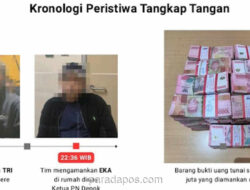 Mantan Ketua PN Depok Gugat KPK via Praperadilan Usai OTT Suap Lahan