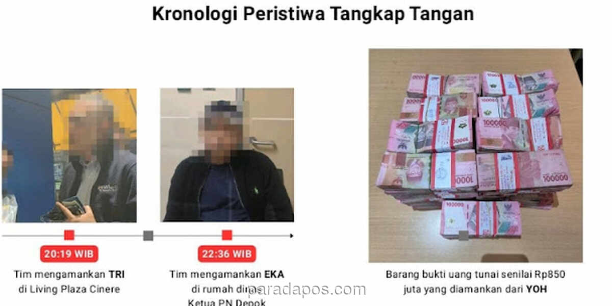 Mantan Ketua PN Depok Gugat KPK via Praperadilan Usai OTT Suap Lahan