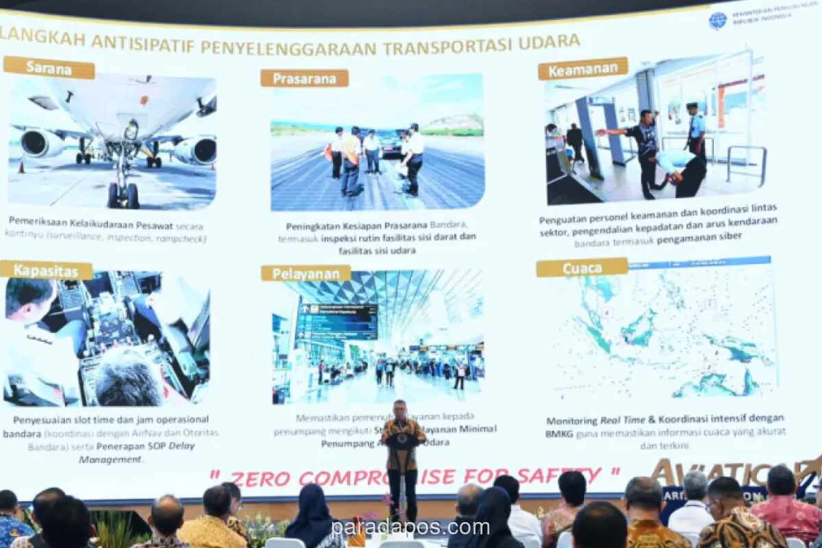 Menhub Serukan Akselerasi Transformasi Menyeluruh di Sektor Penerbangan Nasional
