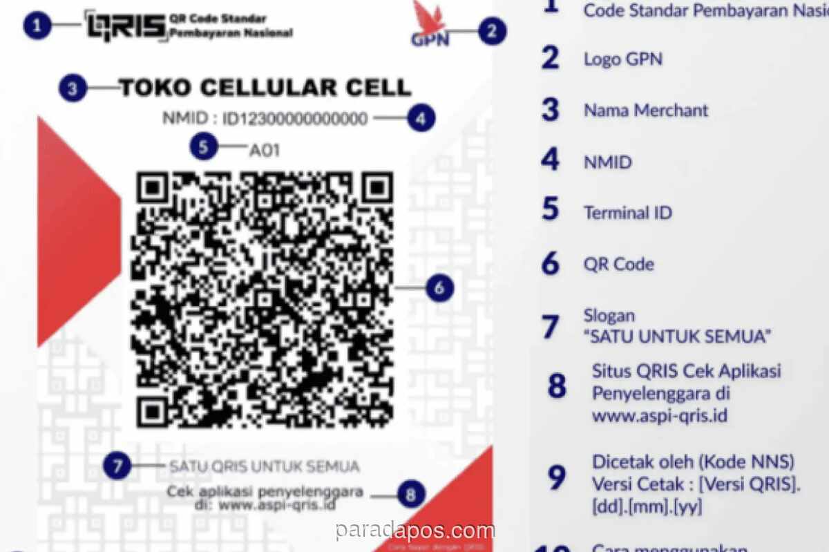 BI Resmikan QRIS untuk Turis Jepang, Tiongkok dan Korea Selatan Menyusul