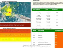 Gempa M 7,6 Picu Peringatan Tsunami, Gelombang 0,75 Meter Tercatat di Maluku Utara