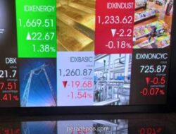 IHSG Melonjak 1,91%, Respons Positif atas Reformasi Struktural OJK