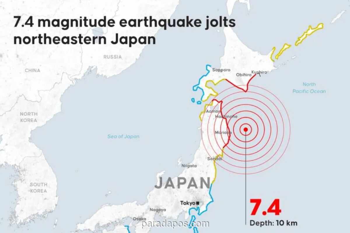 Gempa Magnitudo 6,2 Guncang Hokkaido, Jepang, Tidak Berpotensi Tsunami