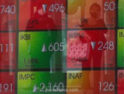 IHSG Tertekan ke Bawah 7.000, Ancam Koreksi Lebih Dalam