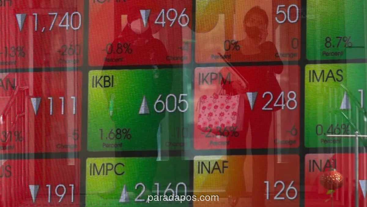 IHSG Tertekan ke Bawah 7.000, Ancam Koreksi Lebih Dalam