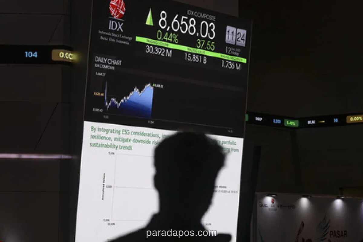 IHSG Melonjak 1,91% ke 7.184, Didukung Sentimen Regional Positif