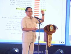 Mendagri Tito Dorong Sumut Perkuat Ekonomi Berbasis Data dan Kendalikan Inflasi