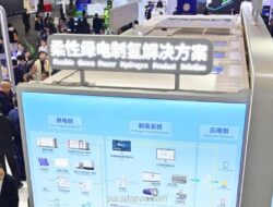 Beijing Gelar Pameran Penyimpanan Energi Internasional, Fokus pada Solusi Kota Nol Karbon
